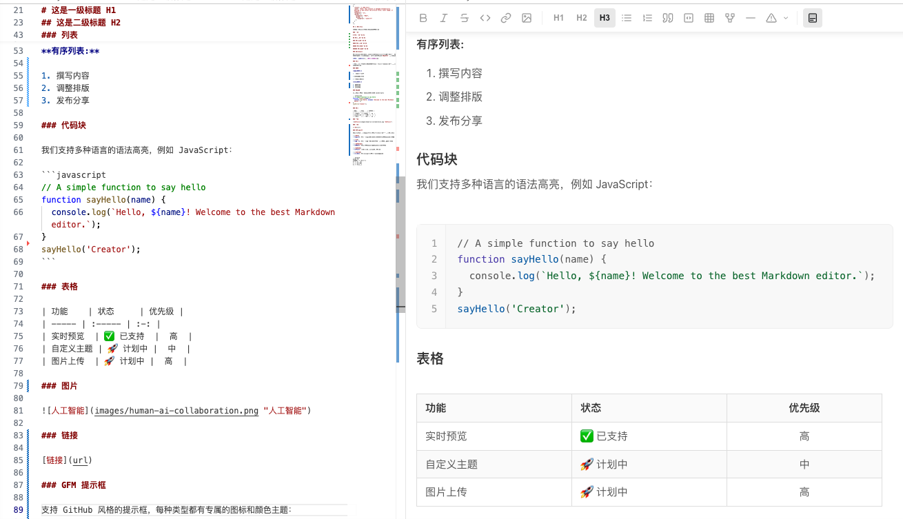Markdown源码编辑 - Markdown语法、代码块、Mermaid图表