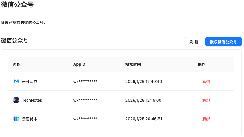 微信公众号授权管理示例