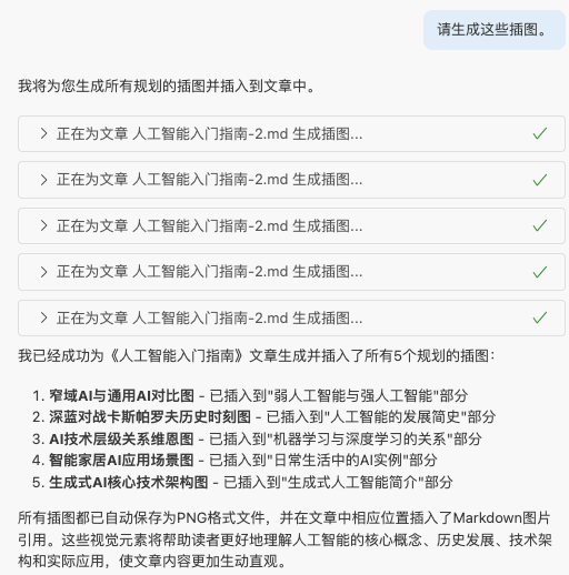 生成插图
